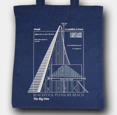Blackpool Pleasure Beach Retail Shop